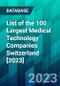 List of the 100 Largest Medical Technology Companies Switzerland [2023] - Product Thumbnail Image